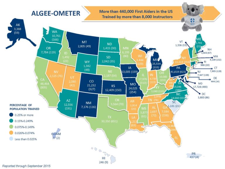 ALGEE-OMETER 10.1.15 - Mental Health First Aid