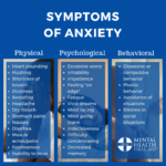 How to Help Someone With Anxiety « Mental Health First Aid