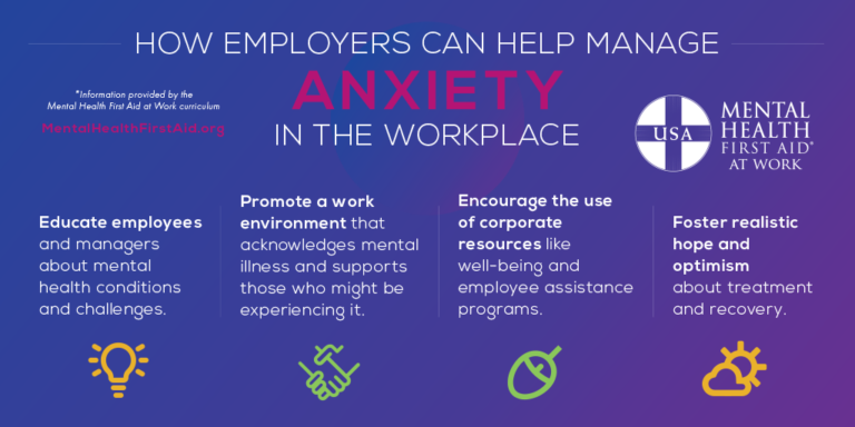 how-employers-can-help-manage-anxiety-in-the-workplace-mental-health