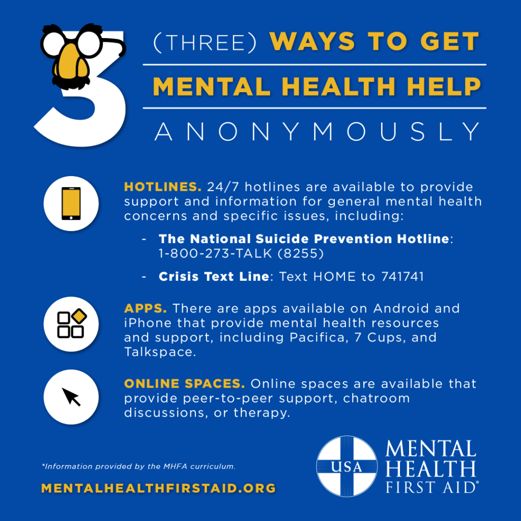 Five Ways to Support a Loved One with Anxiety or Depression - Mental Health  First Aid