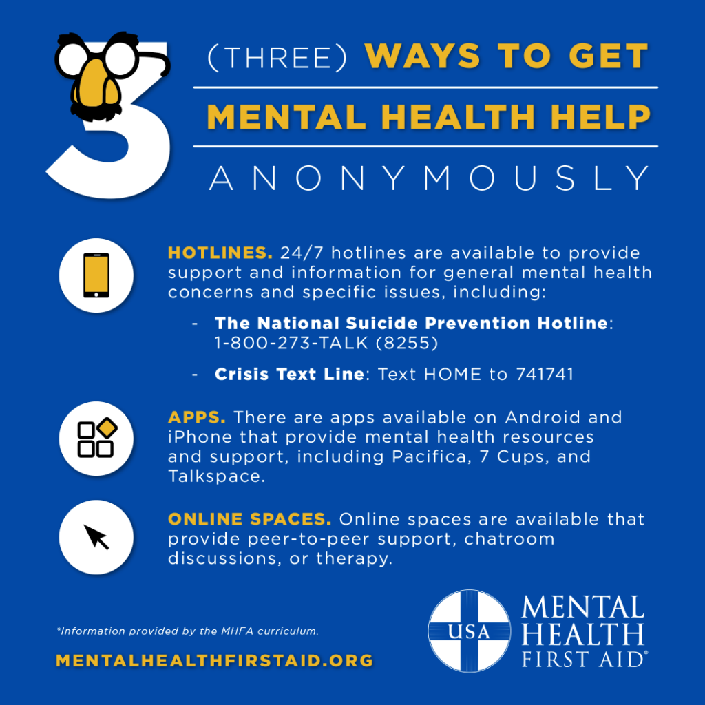 Mental Health Help 4 Steps To Help A Loved One Struggling With A Mental 