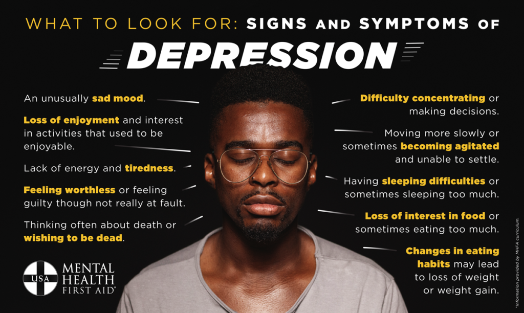 First Symptoms Of Mental Illness