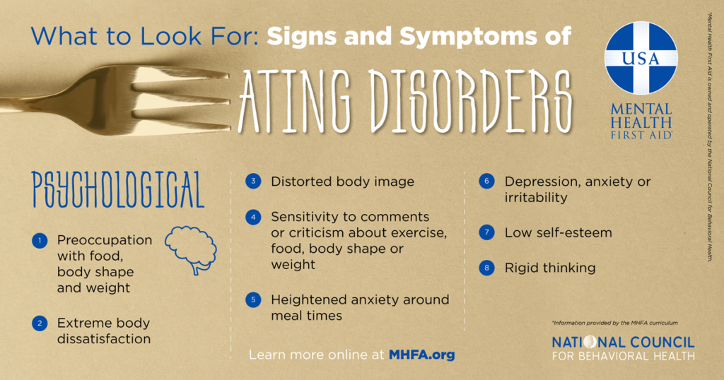 How To Help Someone With An Eating Disorder Mental Health First Aid