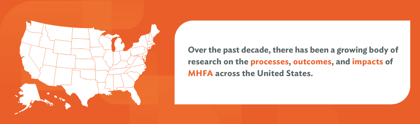 MHFA research map